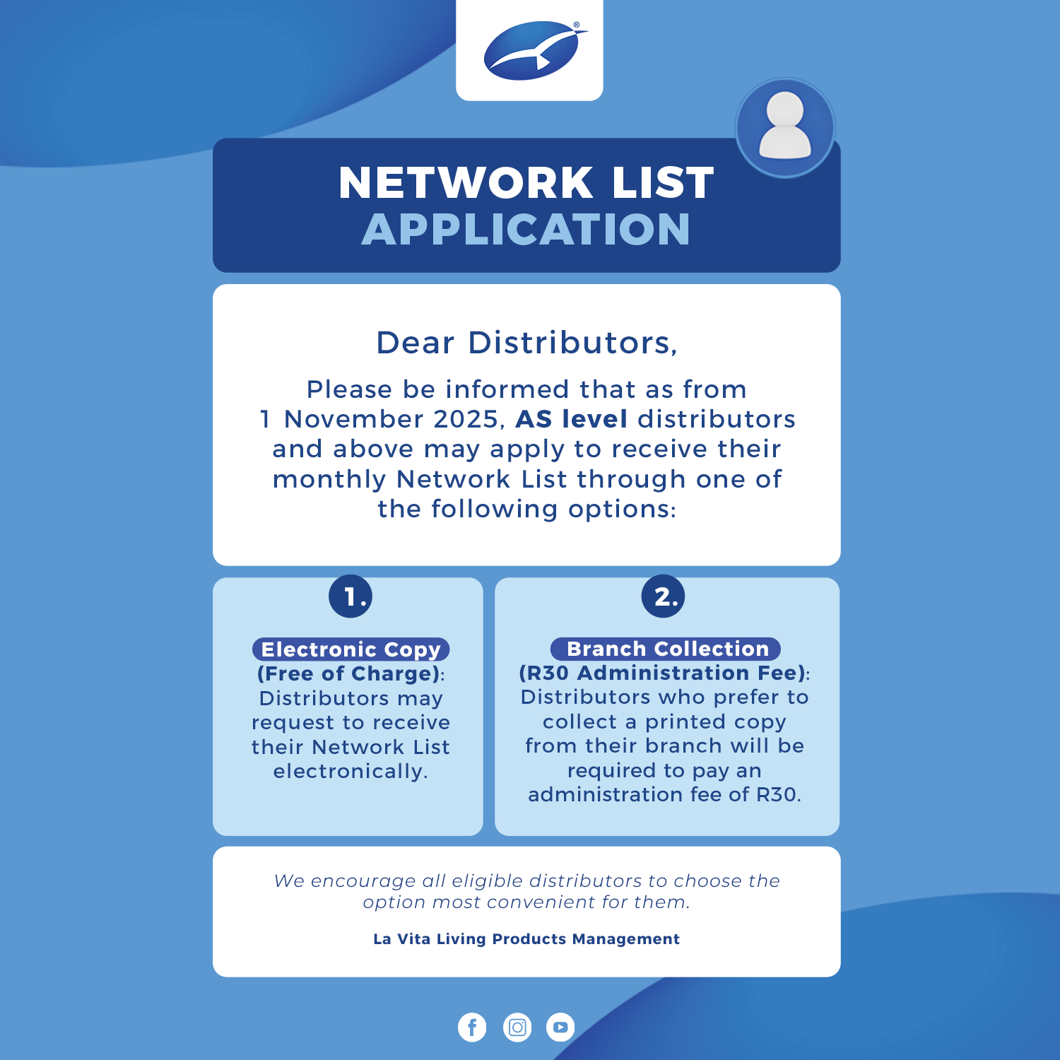 LVLP 28 Oct Network list application M1.png